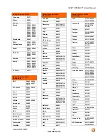 Preview for 75 page of Vizio VP505XVT - 50" Plasma TV User Manual