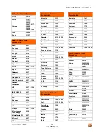 Preview for 80 page of Vizio VP505XVT - 50" Plasma TV User Manual