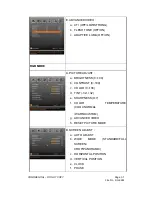 Preview for 19 page of Vizio VP505XVT1A Series Service Manual