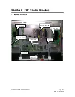 Preview for 76 page of Vizio VP50HDTV10A Service Manual