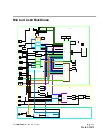 Preview for 99 page of Vizio VP50HDTV10A Service Manual