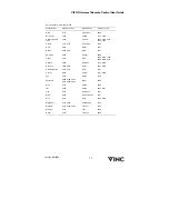 Preview for 17 page of Vizio VUR2 User Manual