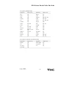 Preview for 18 page of Vizio VUR2 User Manual