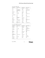 Preview for 19 page of Vizio VUR2 User Manual