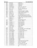 Preview for 52 page of Vizio VW22LHDTV10T Service Manual