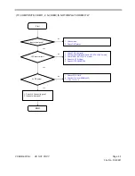 Preview for 27 page of Vizio VW32L - 32" LCD TV Service Manual