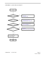 Preview for 28 page of Vizio VW32L - 32" LCD TV Service Manual