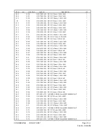 Preview for 117 page of Vizio VX32L Service Manual