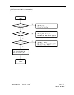 Preview for 16 page of Vizio VX37L - 37" LCD TV Service Manual