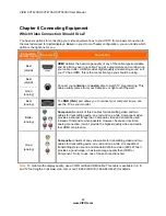 Preview for 22 page of Vizio XVT3D424SVBundle User Manual