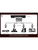 Preview for 6 page of Vizio XWH200 Quick Start Manual