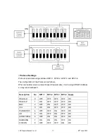 Preview for 14 page of Vizion Raptor II Instruction Manual