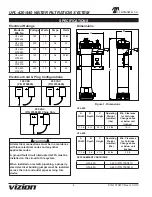 Preview for 4 page of Vizion UFL-420 series Owner'S Manual