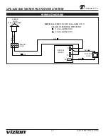 Предварительный просмотр 16 страницы Vizion UFL-420 series Owner'S Manual