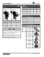 Preview for 6 page of Vizion VZN-421H-T5 Owner'S Manual