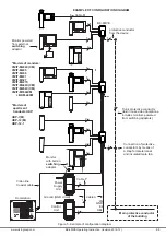 Предварительный просмотр 4 страницы ViziT BK-4MVE Operating Instruction