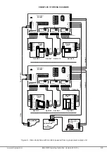 Предварительный просмотр 5 страницы ViziT BK-4MVE Operating Instruction