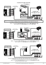 Preview for 4 page of ViziT BVD-343F Operating Instruction