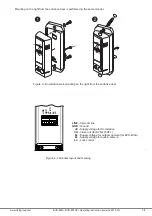 Preview for 3 page of ViziT BVD-403 Series Operating Instructions Manual