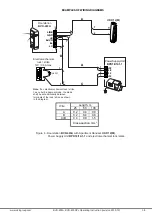 Preview for 5 page of ViziT BVD-403 Series Operating Instructions Manual