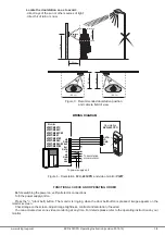 Preview for 3 page of ViziT BVD-403CPO Operating Instruction