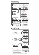 Preview for 6 page of ViziT BVD-407 Series Quick Start Manual