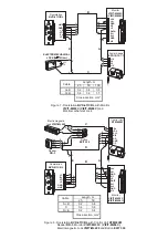 Предварительный просмотр 5 страницы ViziT BVD-411 Series Manual