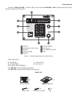 ViziT BVD-431DXKCB Quick Start Manual preview