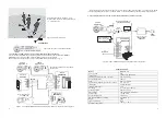 Предварительный просмотр 2 страницы ViziT ODC-701-3.6 Operating Instruction