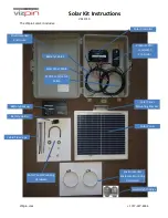 Предварительный просмотр 1 страницы VIZpin Solar Kit Instructions