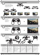 Preview for 4 page of VIZU DroneX22 Quick Start Manual