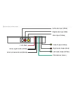 Предварительный просмотр 7 страницы Vizualogic 10.2" User Manual