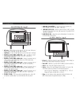 Предварительный просмотр 3 страницы Vizualogic A 1150 Owner'S Manual