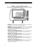 Preview for 5 page of Vizualogic A 1250 Owner'S Manual