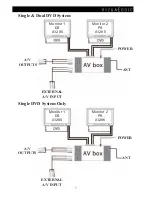 Предварительный просмотр 9 страницы Vizualogic A-1285 Owner'S Manual