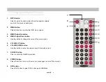 Предварительный просмотр 5 страницы Vizualogic SDM107 Manual