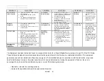 Предварительный просмотр 26 страницы Vizualogic SDM107 Manual