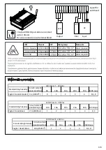 Preview for 6 page of VIZULO Eagle 2 heads Mounting Instruction