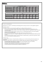 Предварительный просмотр 5 страницы VIZULO OWL Mounting Instruction