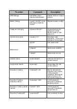 Предварительный просмотр 20 страницы Vjoy Car T0024 User Manual