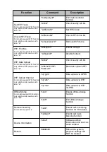 Предварительный просмотр 22 страницы Vjoy Car T0024 User Manual