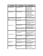 Preview for 13 page of Vjoycar TK05 User Manual