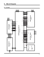 Предварительный просмотр 41 страницы VK Corporation VG207 Service Manual