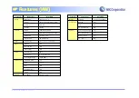 Preview for 6 page of VK Corporation VK2000+ Service Manual