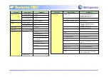 Preview for 7 page of VK Corporation VK2000+ Service Manual