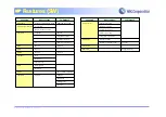 Preview for 8 page of VK Corporation VK2000+ Service Manual