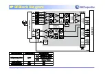 Preview for 30 page of VK Corporation VK2000+ Service Manual