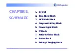 Preview for 32 page of VK Corporation VK2000+ Service Manual