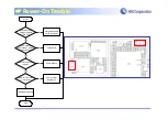 Preview for 48 page of VK Corporation VK2000+ Service Manual