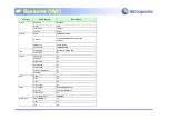 Preview for 6 page of VK Corporation VK2010 Service Manual